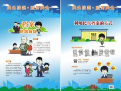 國際檔案日
