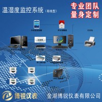 溫濕度監控系統有線無線型可選博物館檔案室車間庫房監測方案GSP