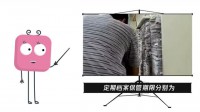 會計檔案臨時保管期限視頻