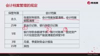 會計檔案管理的規定視頻