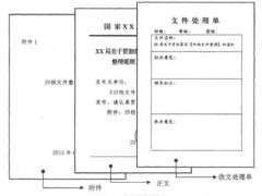 《歸檔文件整理規則》解讀