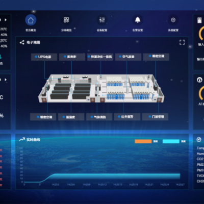 XTG智能監控管理系統V5.0